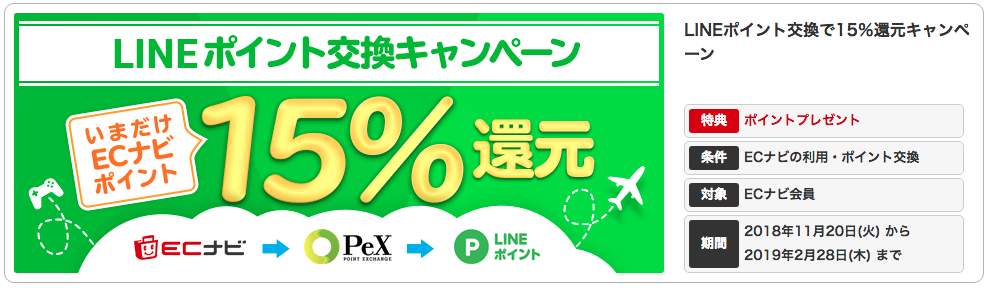 Lineポイントの貯め方の裏技とは 19年使い道のおすすめはこれ
